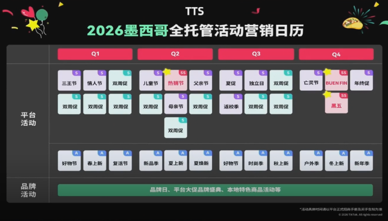 黑五GMV超2000万美金!时尚配饰还有哪些机会点?