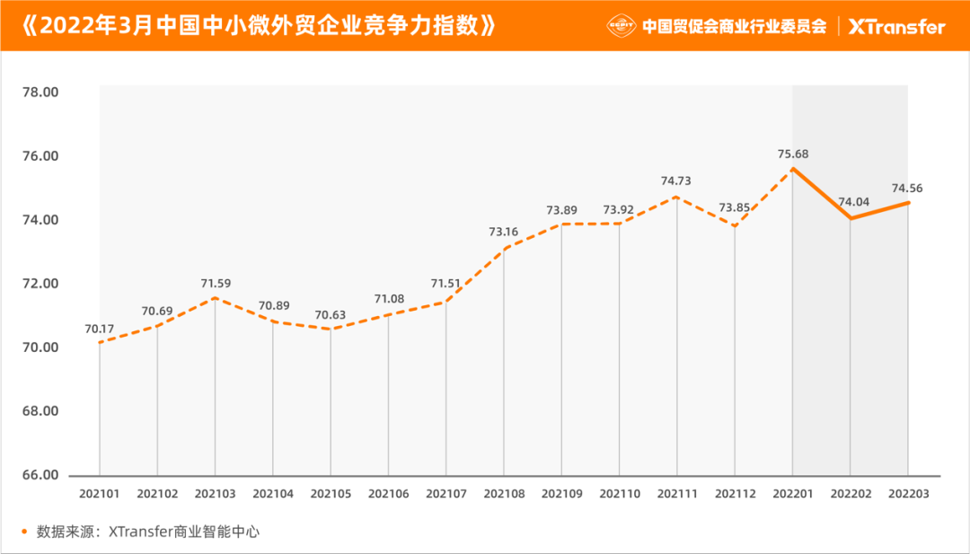 登上人民日報、走進商務部發布會…這份重量級指數報告最新一期，重磅發布！