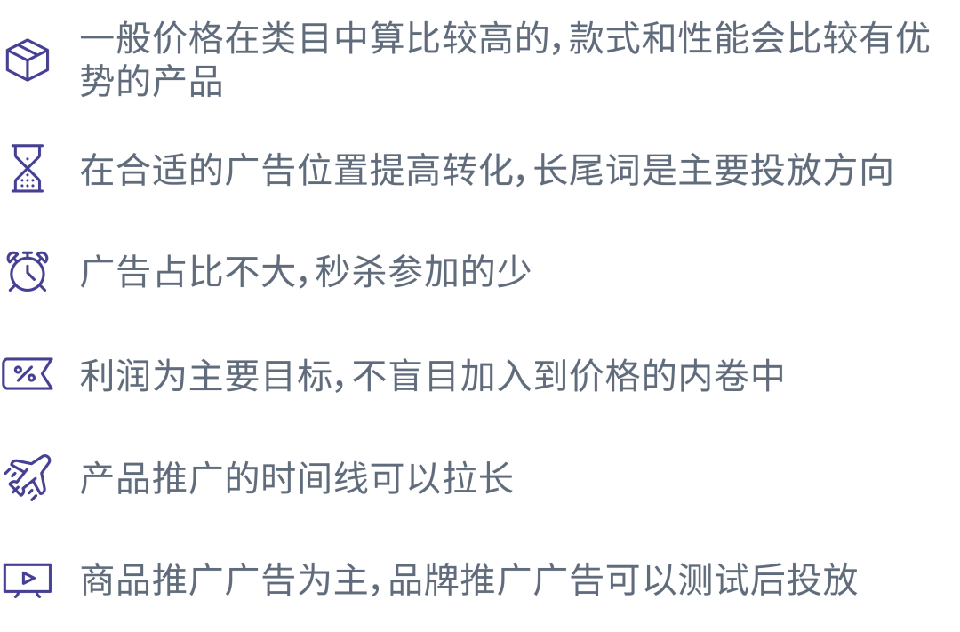 销量款vs利润款，“长战线”预算如何合理分配？