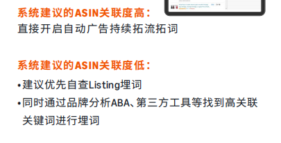 “新品冷启动”破局技巧！亚马逊中东小成本高转化实操拆解
