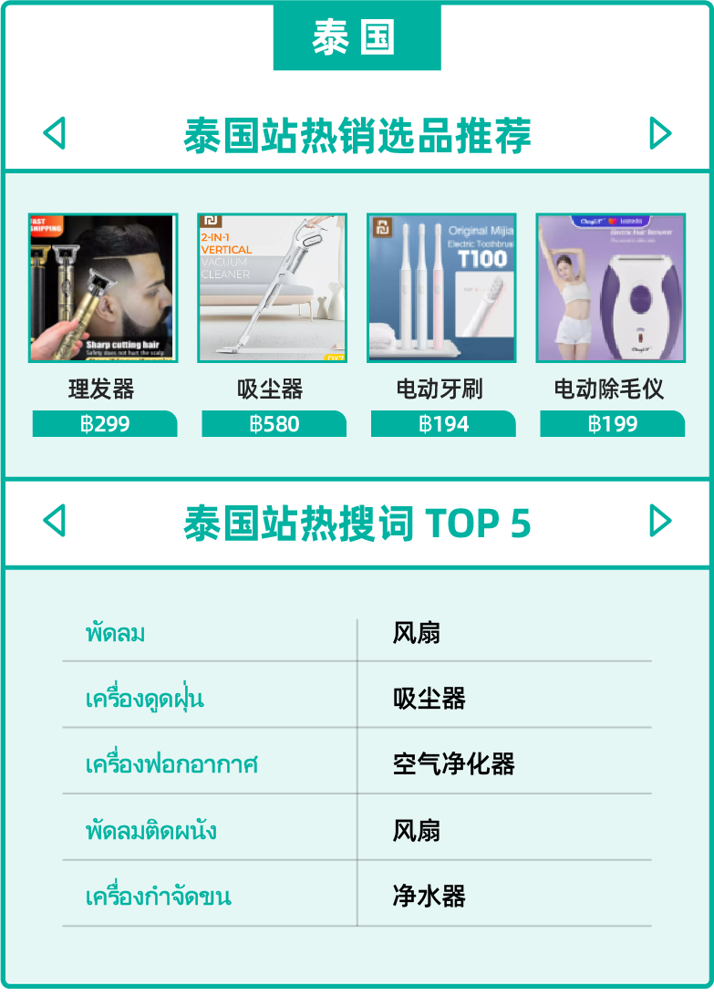 12.12不愁!主图优化做好、爆品关键词都在这了!