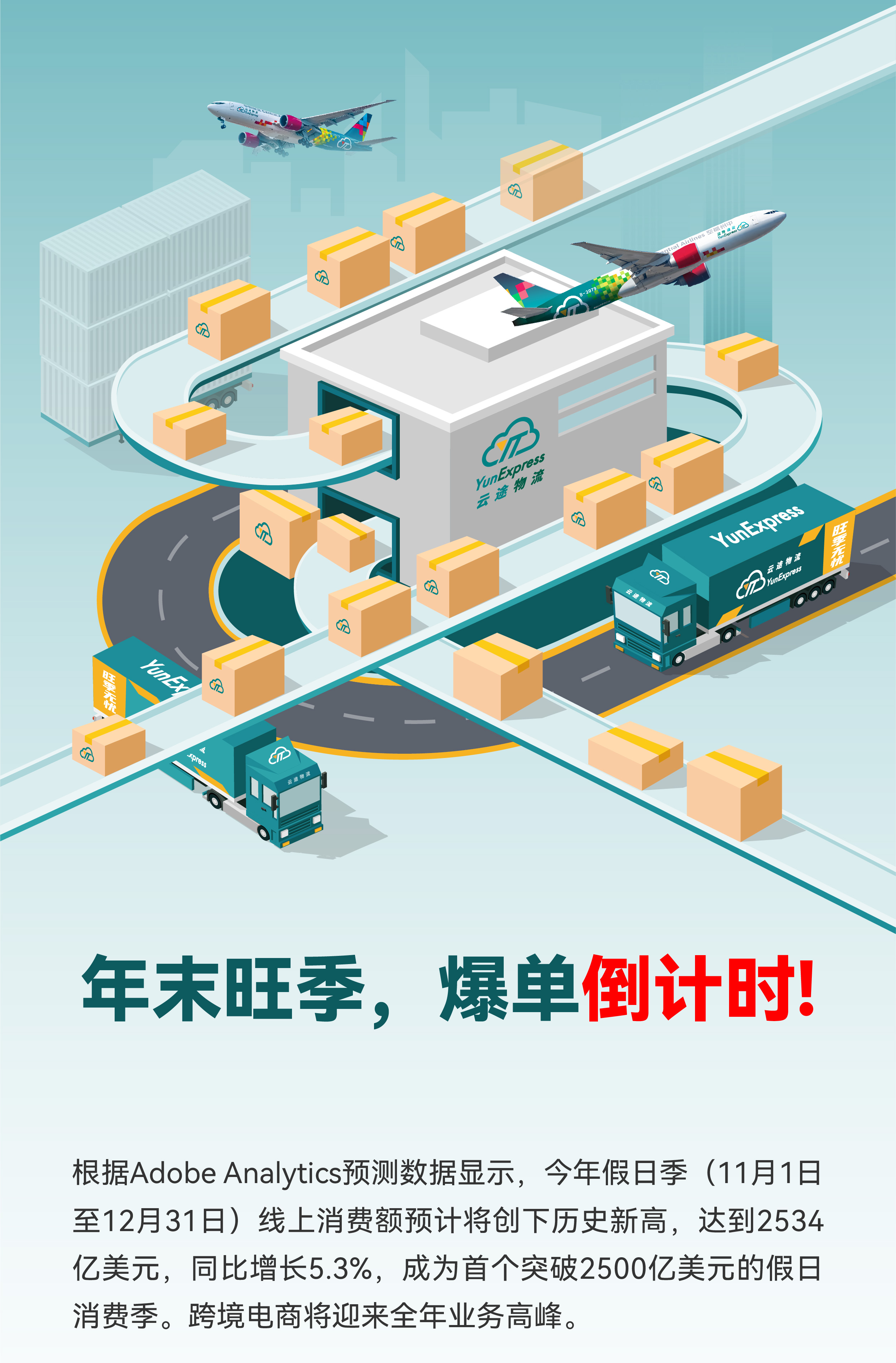 云途物流旺季全面保障：助您“运”筹帷幄，赢在终点！