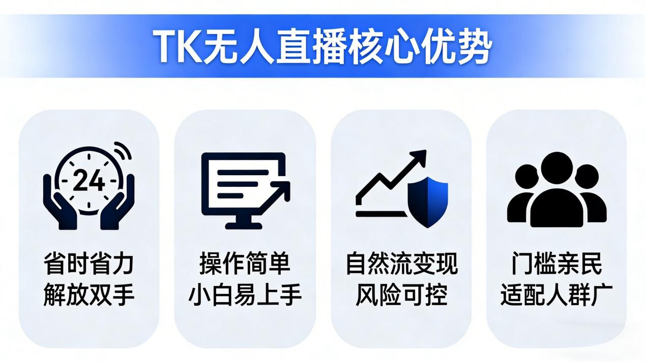 2026TK无人直播干货：轻松落地的跨境实操法