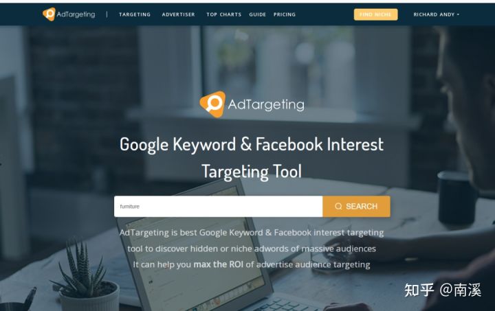 挖掘Facebook niche兴趣词的工具-AdTargeting