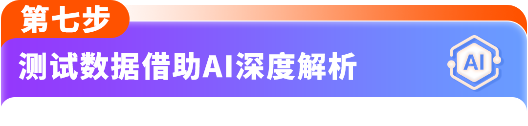 新手做亚马逊不用瞎选!AI选品8步法,精准挖掘细分蓝海