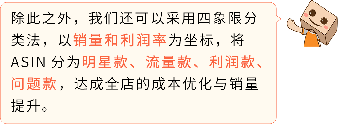 28天！把亚马逊FBA费用打下来！跨境老手教你挖掘3个隐藏优化点（附教程）