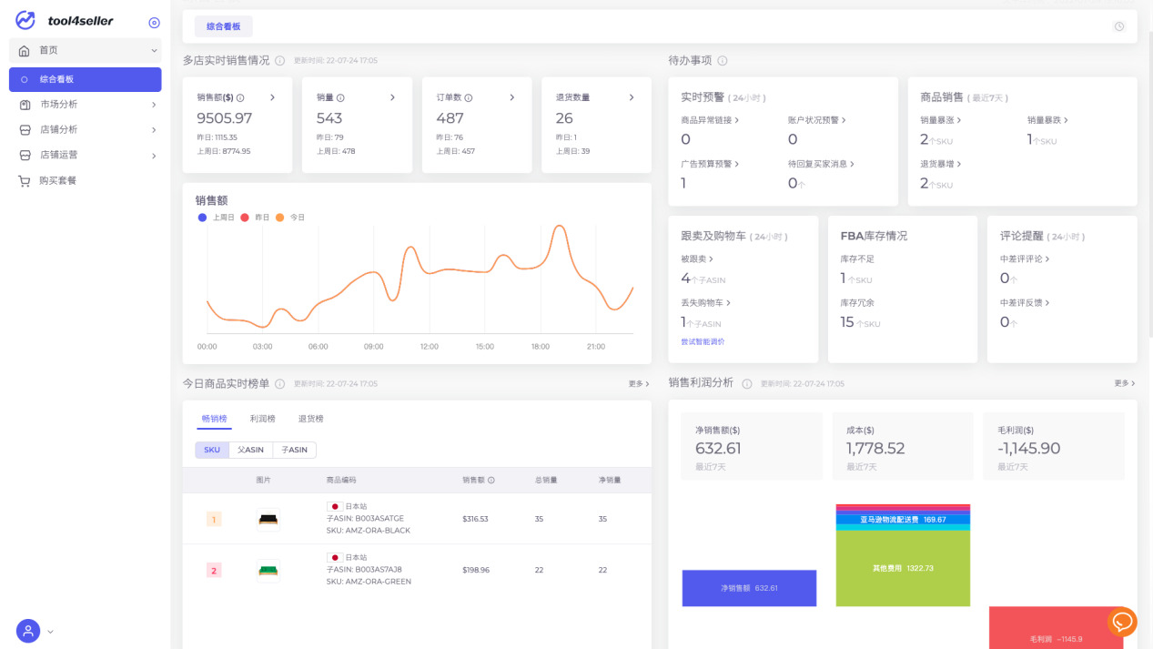 点金跨境课堂:站外推广需使用安全链接