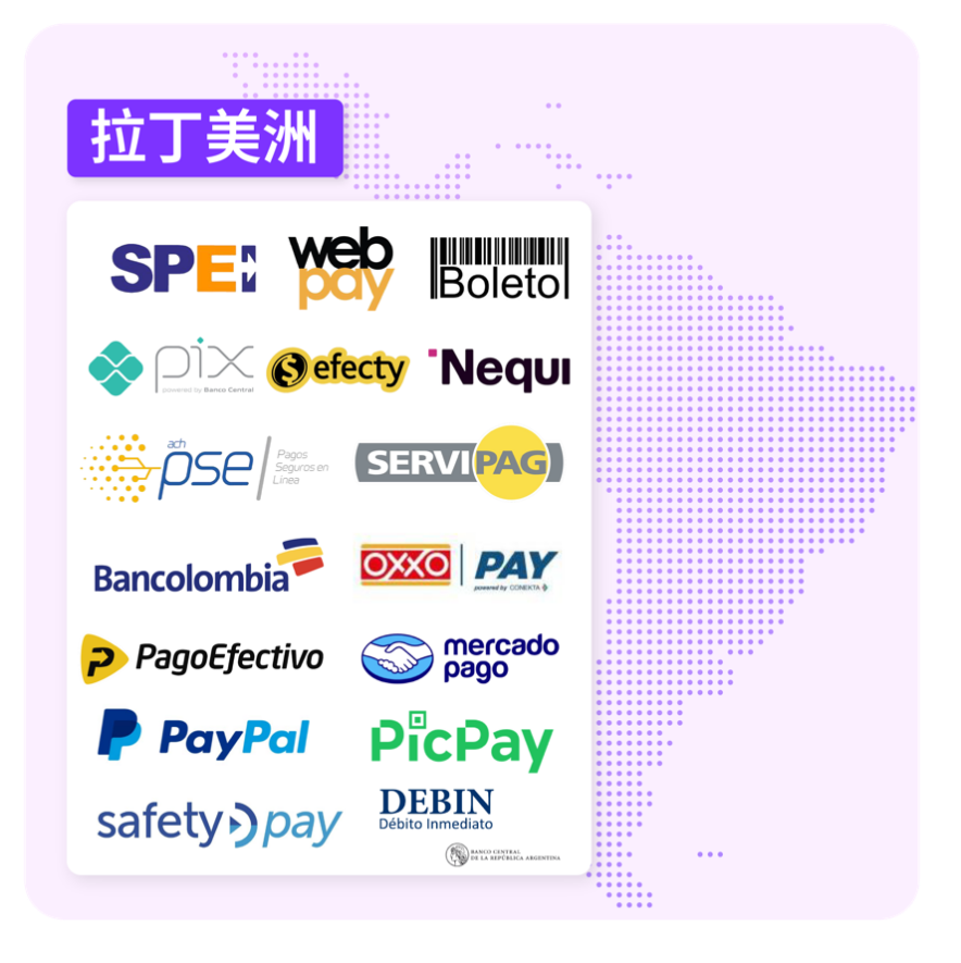 从一半独立站订单流失，到生意做到整个拉美——Carlos的跨境故事