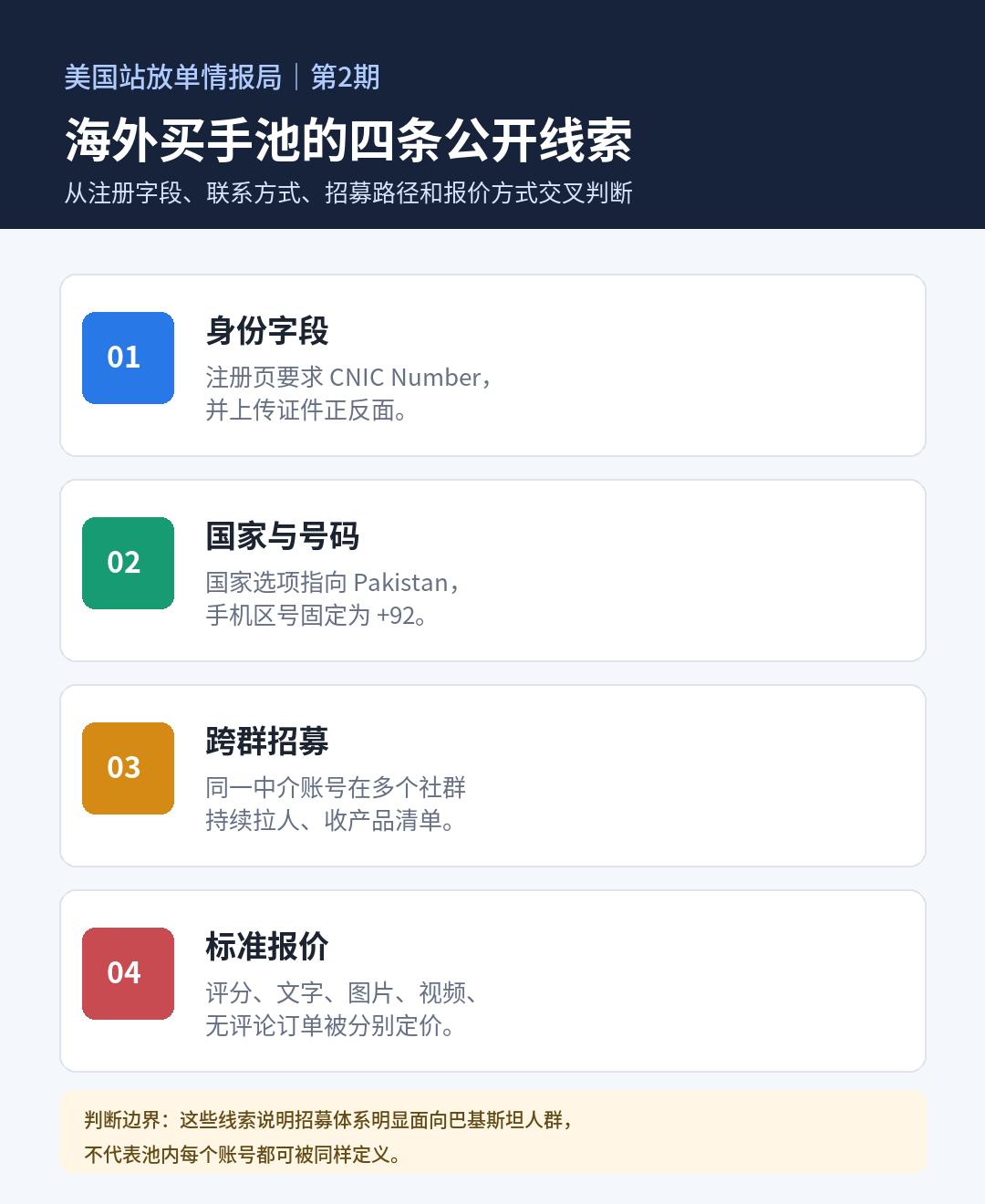 美国站放单情报局|第2期:订单在美国,买手就一定是真实美国消费者吗?