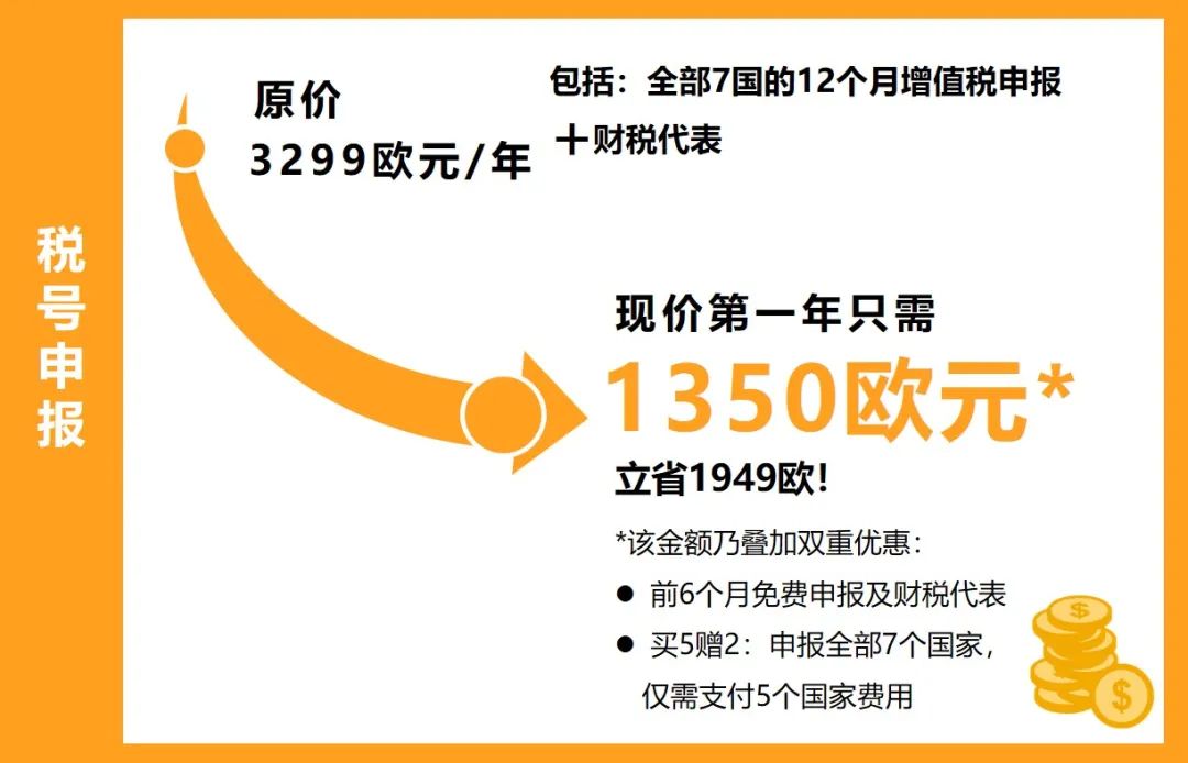 省！省！省！最高能省2229欧元！税务合规省钱秘诀在这里！