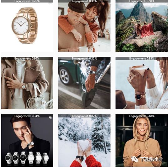 亚马逊站外引流网红营销分享