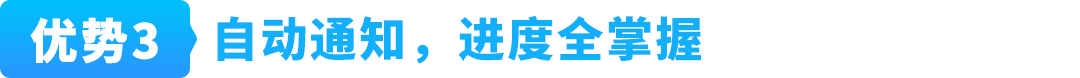 亚马逊库容工具再升级:3天快速扩容,提前3个月预知库存上限
