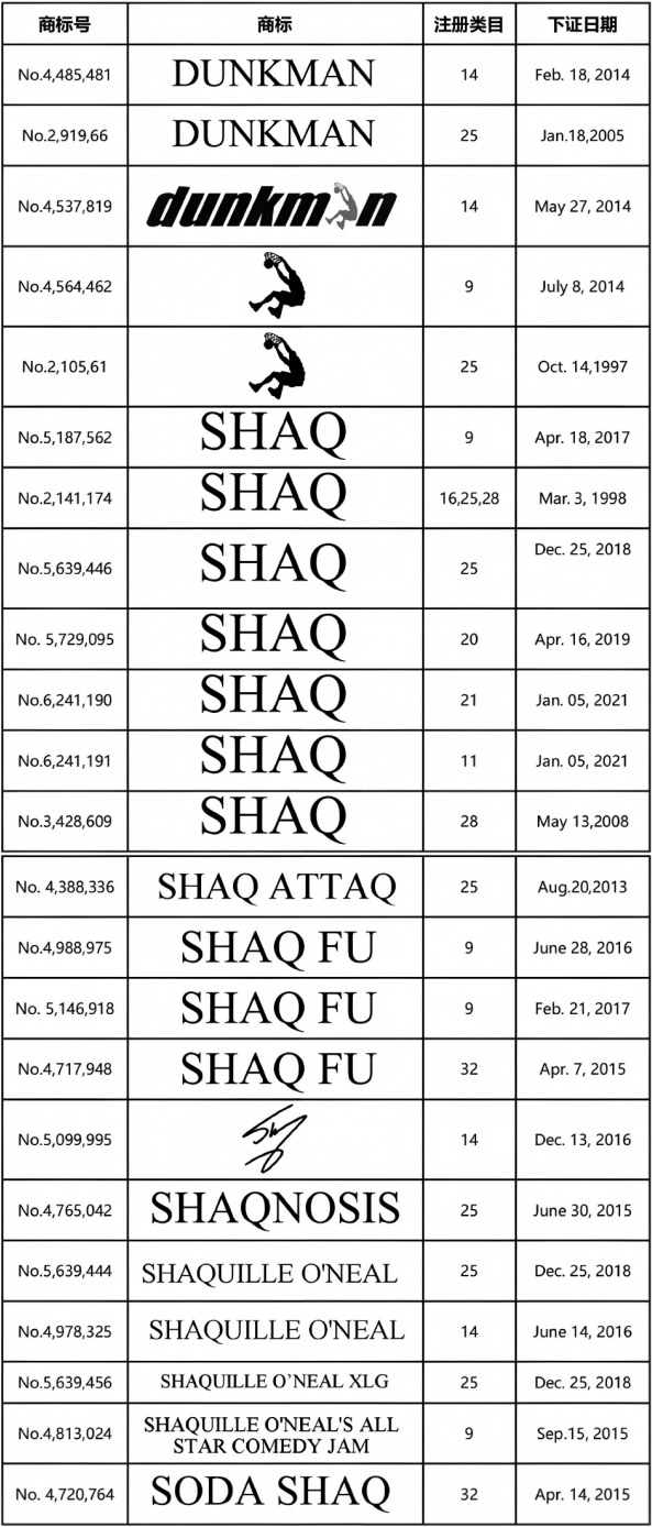 最新高危词汇+版权图曝光！已冻结977家店铺，跨境卖家千万别用
