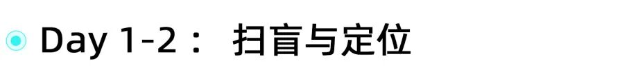 TikTok Shop东南亚跨境电商｜入驻到出单：新手全流程指南！