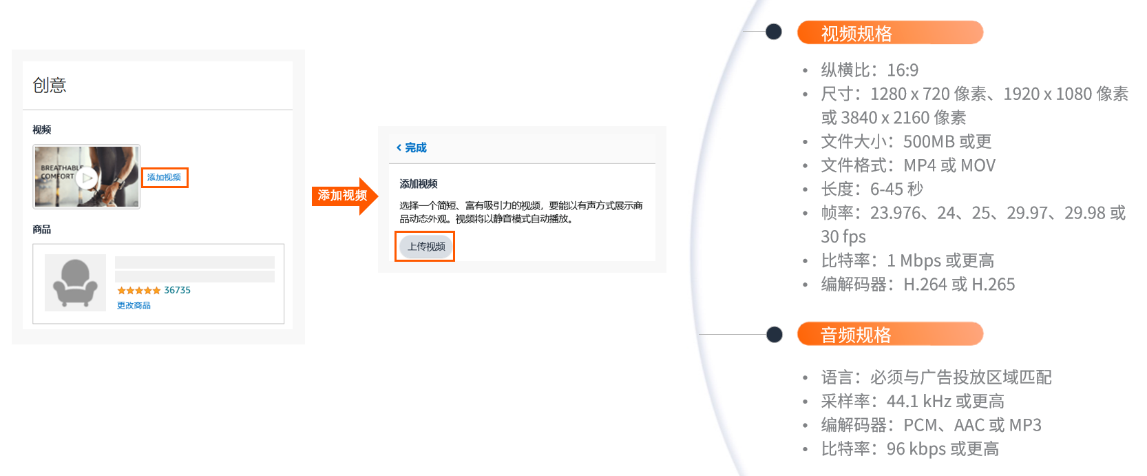 亚马逊视频制作保姆级教程（二）：一看就会！轻松搞定SBV视频广告