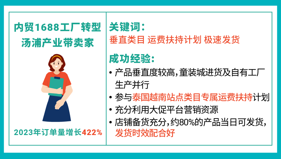 掘金儿童时尚产业: 把握三大机会点, 抢专属入驻扶持