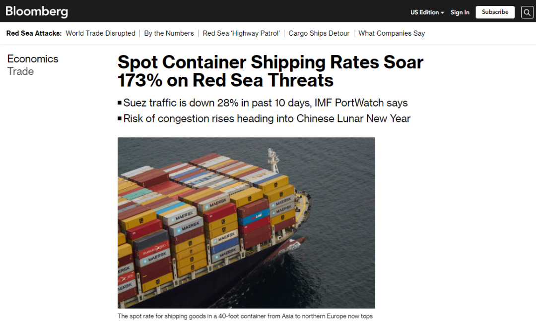 注意|红海危机逐渐影响全球，运费暴涨成为卖家年底一大压力