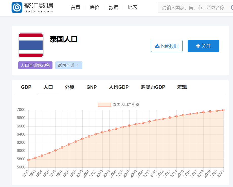 TikTok Shop 泰国本土店值得做吗？
