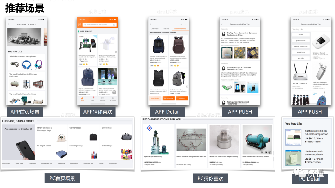 一文读懂阿里巴巴国际站流量运营（认知篇）