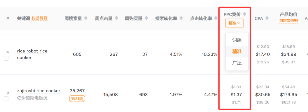 亚马逊投放广告如何选择关键词