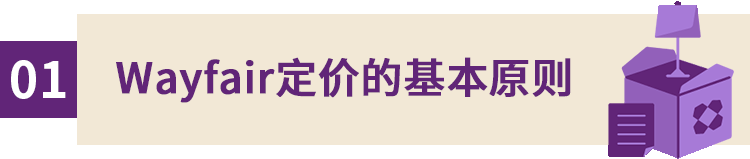 Wayfair定價(jià)方式與常見問題