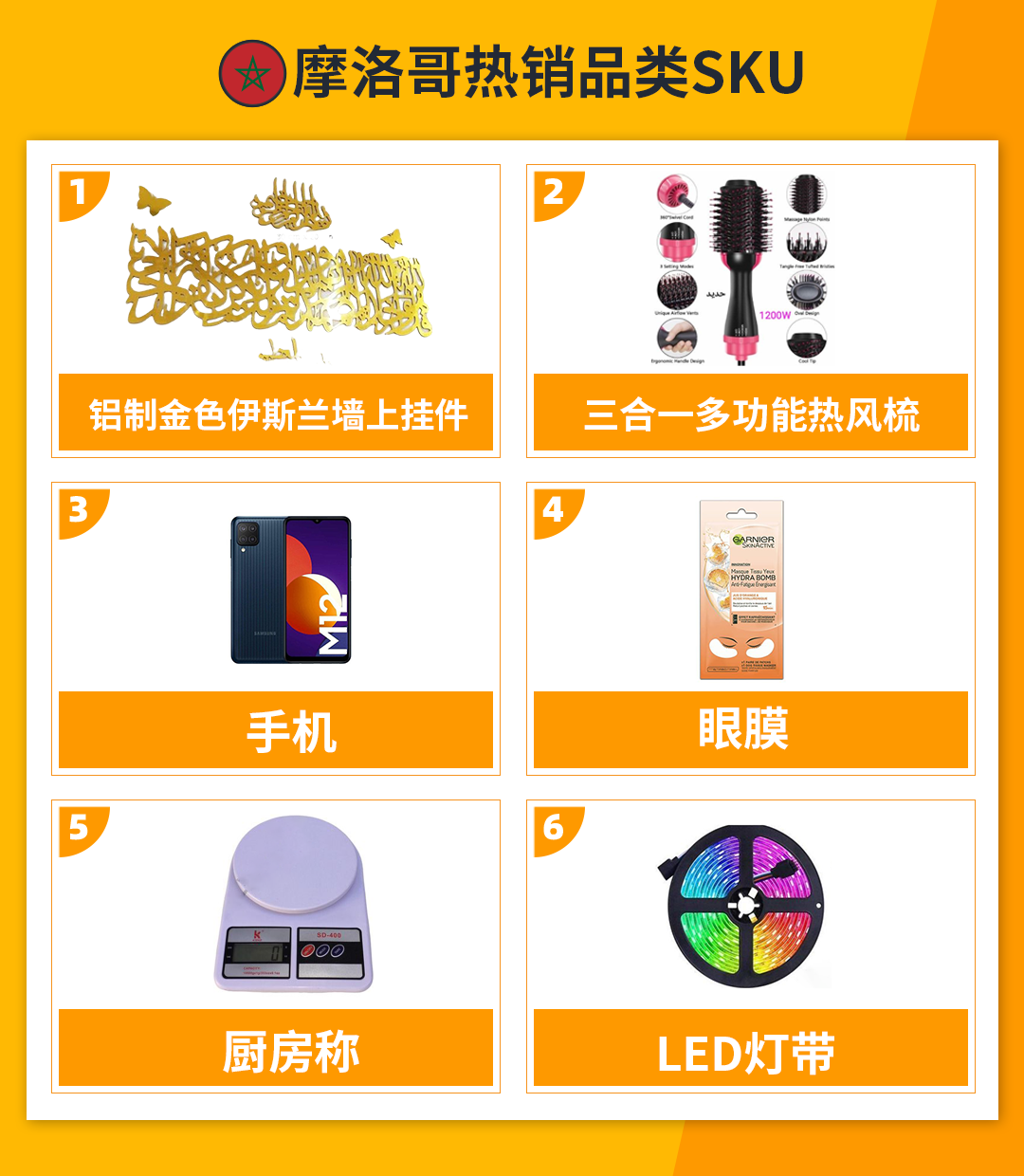 Jumia选品分析！平台热卖产品趋势盘点