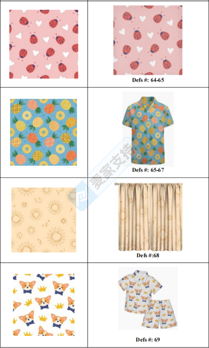 26-cv-01716｜keith新代理14个版权维权！英国插画师状告123店涉案