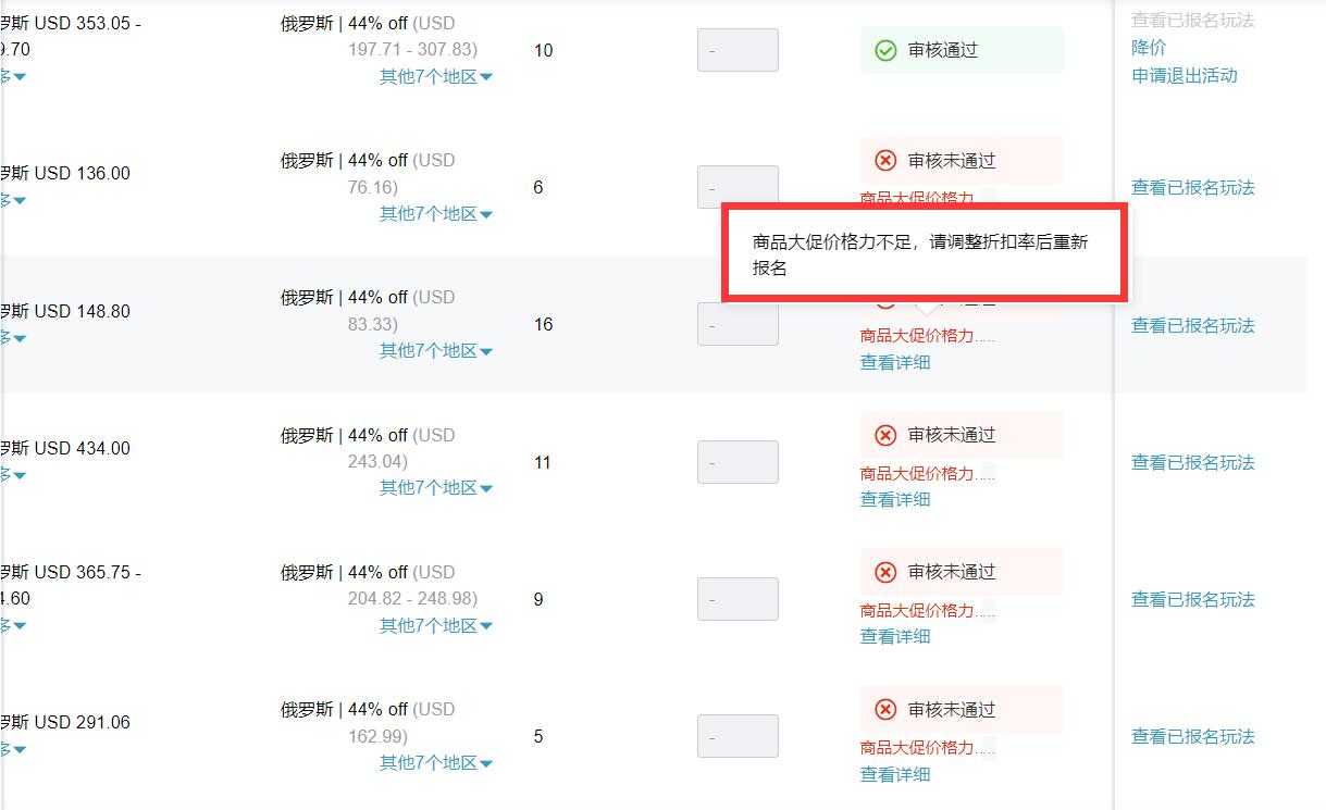 「速卖通36问第十篇」报名双十一活动要注意什么？