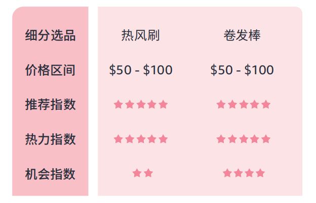 带你看拉美丨墨西哥电商崛起，这些消费趋势和选品机会你知道吗？