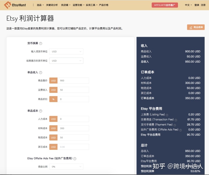 在Etsy上销售的真正成本是多少？（费用类型、明细、案例研究）