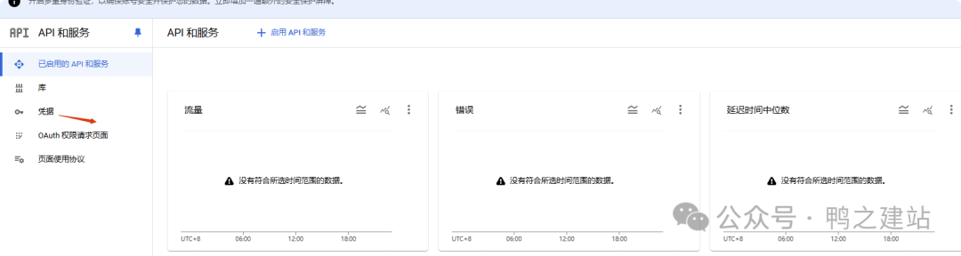 谷歌收录：从入门到精通，解决所有网站收录难题