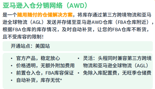 亚马逊新品冷启动教程②：如何快速确认新品物流方式