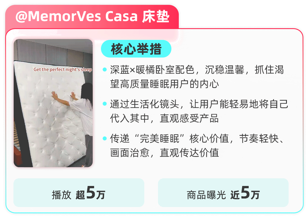 春季大促进行时！TikTok Shop美区跨境POP商家借“好内容”驱动GMV增长