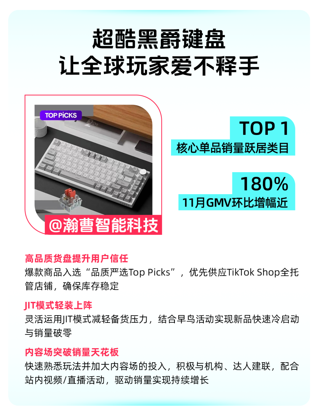 TikTok Shop全托管综合行业“乘风破浪头商孵化营”标杆案例发布！