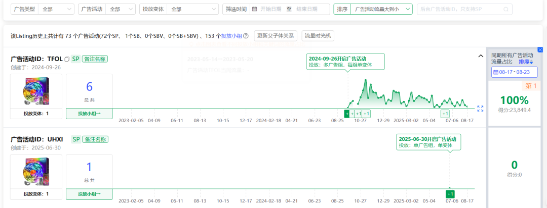 旺季临近，手把手教你如何快速找到畅销品