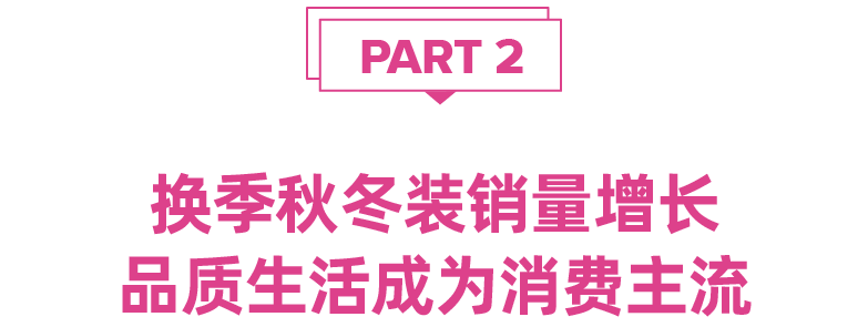 大促情报局 | 洞悉发展趋势,延续爆单节奏!大促后期热卖趋势分析,不容错过!