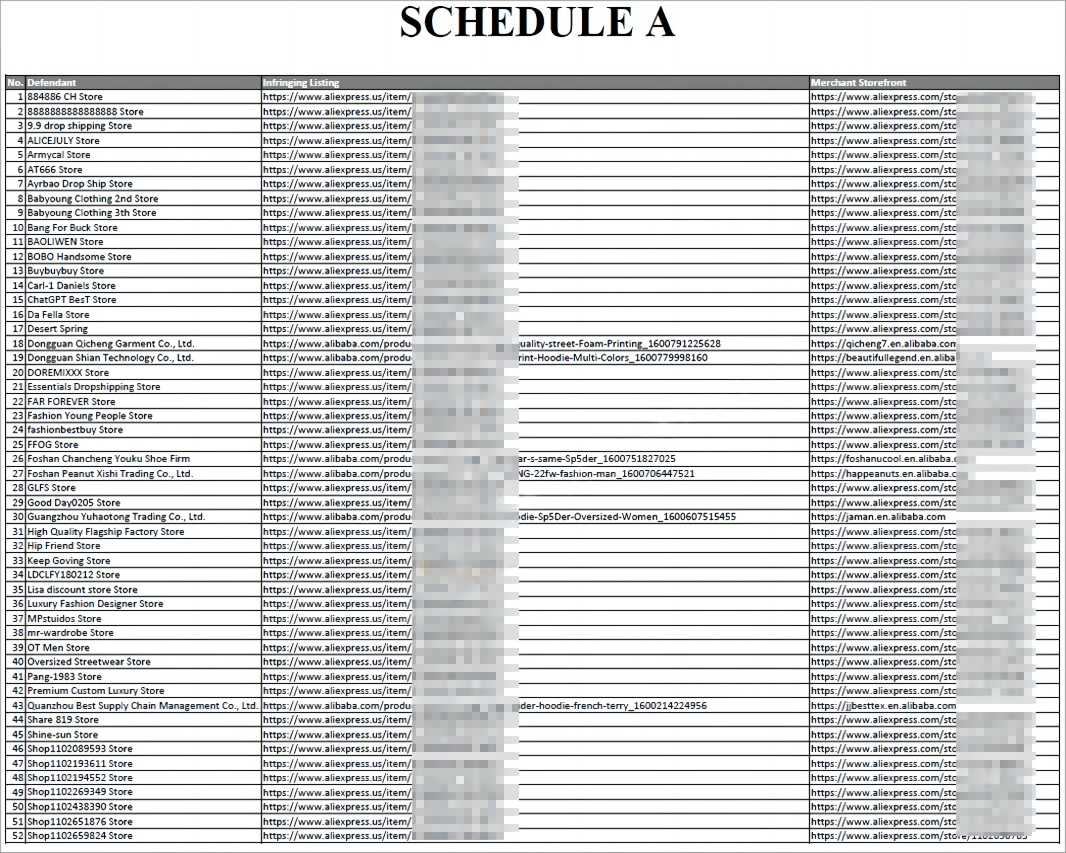 295家店铺被冻结账户资金！销售这类产品的卖家立刻下架！附上被告名单