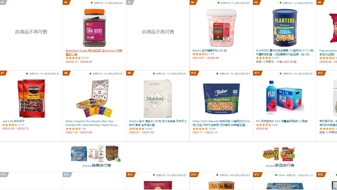 突然“暴雷”！亚马逊多个类目Top10挂掉……
