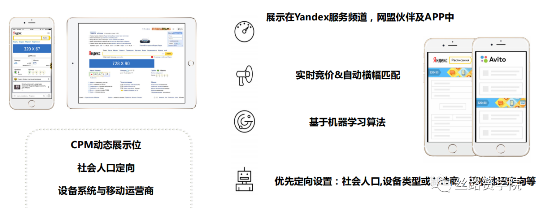中国制造企业出海东欧优选Yandex,三步轻松获客