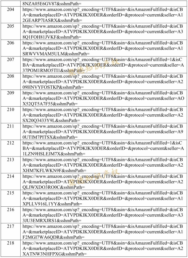真不好惹！EMOJI表情包公布500个被告名单