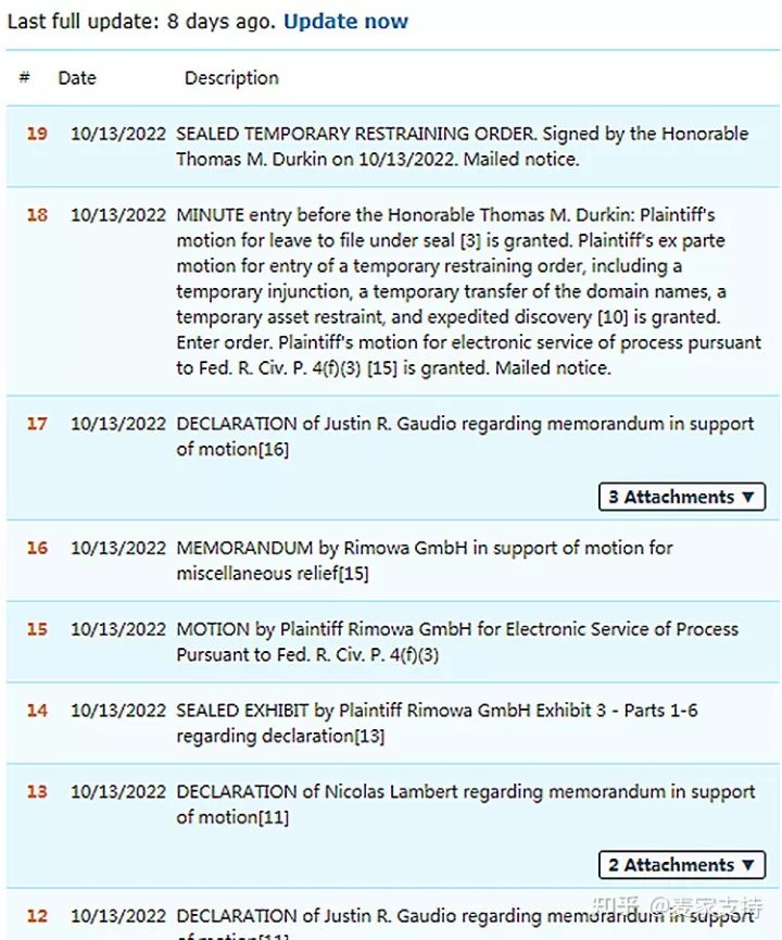 精品拉杆箱RIMOWA日默瓦时隔两年发案维权！原告已提交TRO动议，GBC律所全权代理！