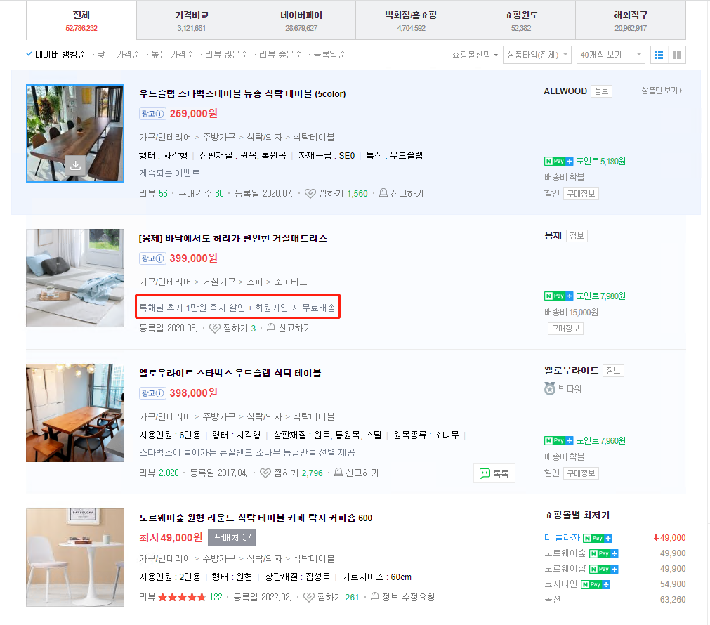 Naver排名影响因素剖析