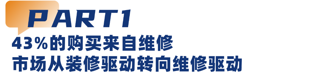 拆解5220亿美国家装市场:跨境电商卖家厨卫出海如何破局
