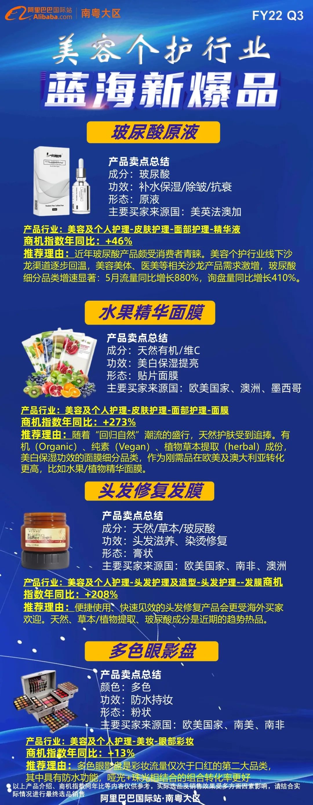 10月行业定向征品主题明星榜来啦！