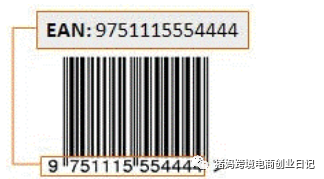 亚马逊相关的商品编码