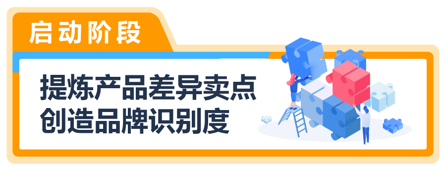 新品登顶亚马逊类目榜首!看他如何利用品牌思维逆转“同质化”困境