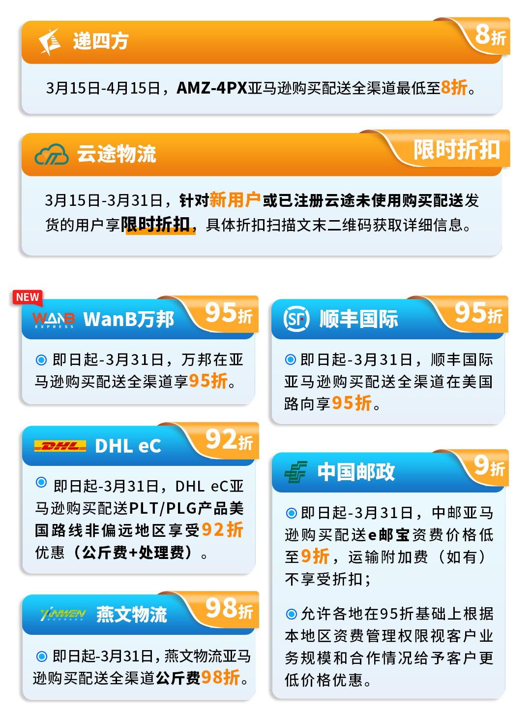 更低折扣、更多选择!亚马逊“购买配送”服务再添新承运商