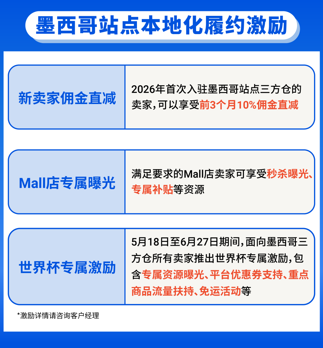 全球同燃! Shopee世界杯爆品攻略&拉美掘金重磅激励全公开