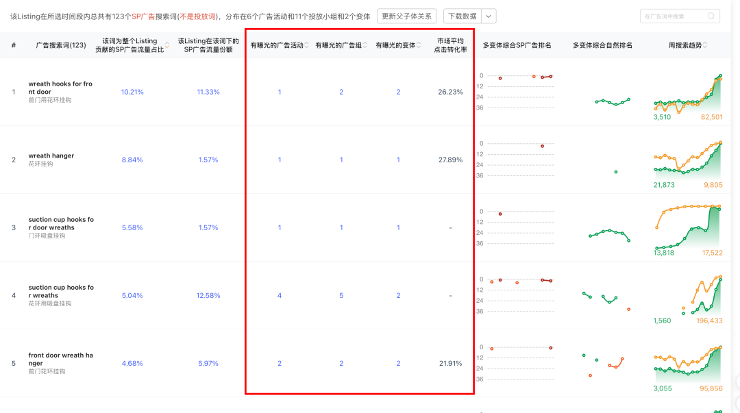 20250916亚马逊产品分享：上架47天 最近30天出单1644单
