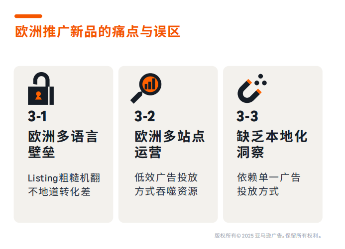 深挖亚马逊欧洲站“高利润核心站点”广告打法